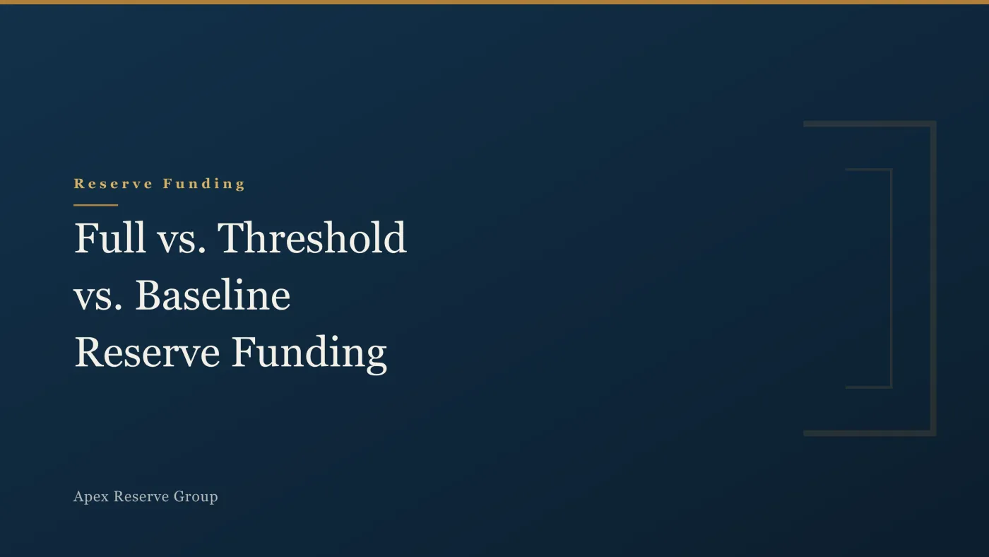 Full vs. Threshold vs. Baseline Reserve Funding