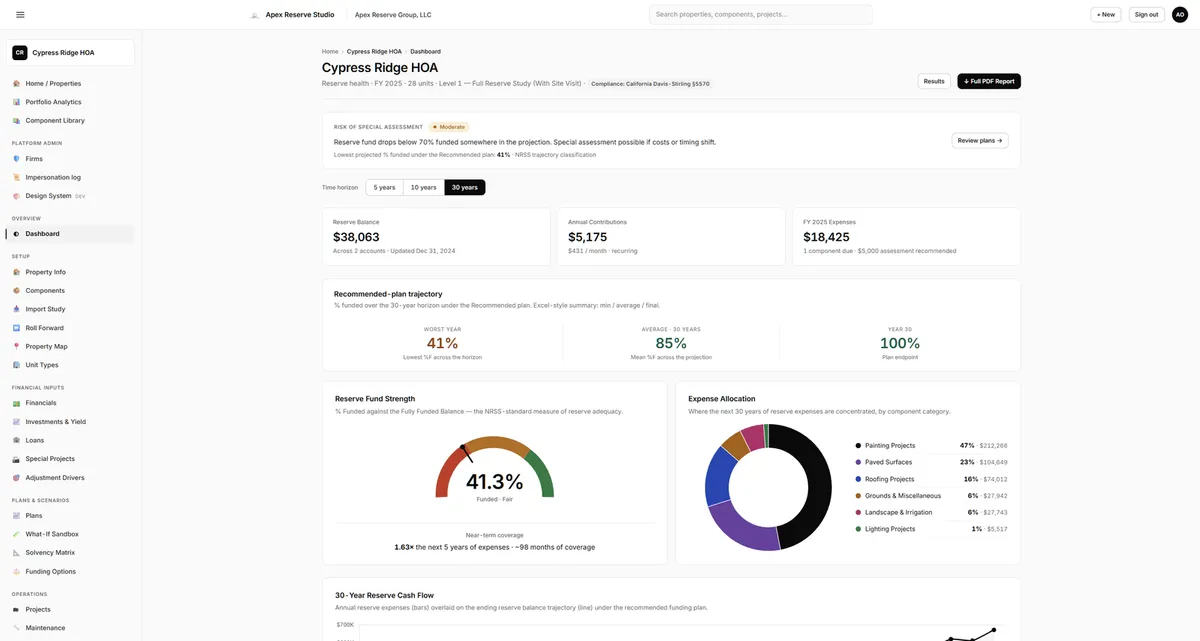 ReserveDeck dashboard — reserve study software